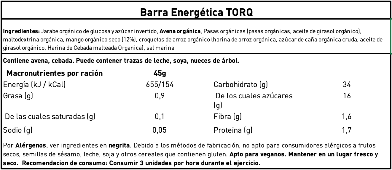 Barras Energéticas