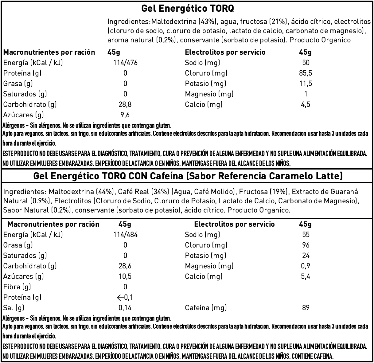 Geles Energéticos