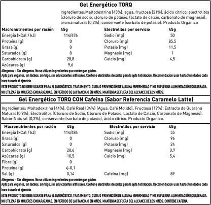 Geles Energéticos